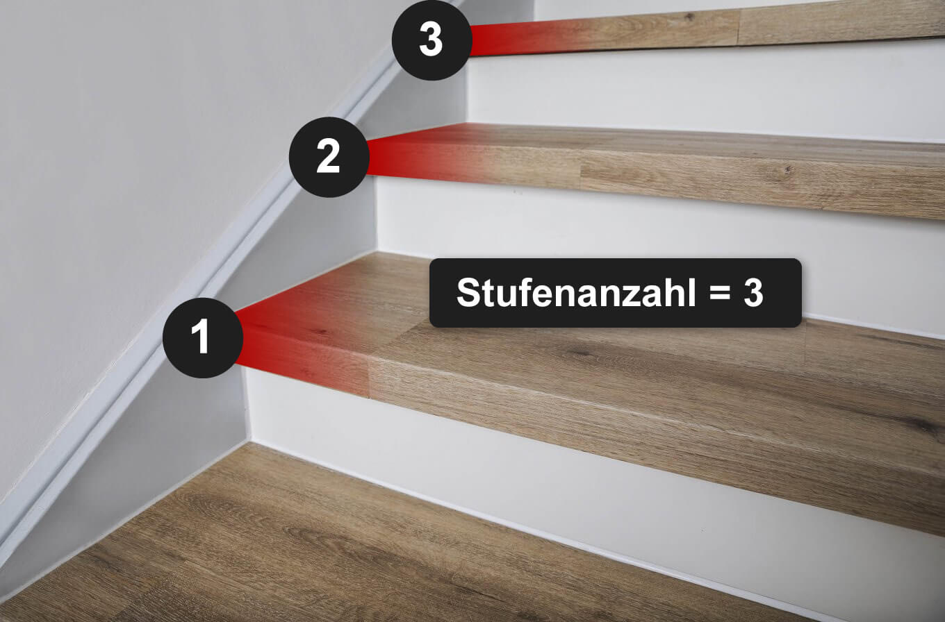 Treppenverkleidung/Treppenstufen aus Rigid-Klick-Vinyl Nutzschicht 0