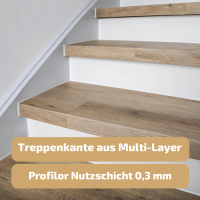 Treppenverkleidung aus Vinyl auf HDF (Multi-Layer),...