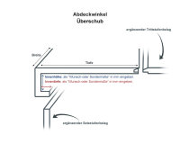 Treppenverkleidung aus Klick-Vinyl Gerflor Creation 70, Abdeckwinkel Überschub, Dekor Albion