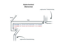 Treppenverkleidung aus Klick-Vinyl Gerflor Creation 70, Abdeckwinkel Überschub, Dekor Onka Honey