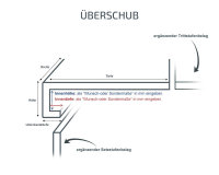 Treppenverkleidung/Treppenstufen aus Klebevinyl Nutzschicht 0,7 mm mit Abdeckwinkel Überschub, Dekor Beton