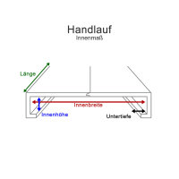 Handlauf Überschub (Typ D) aus Vinylboden zum Kleben, Klick oder Multi-Layer. 2-seitig doppelt abgekantet