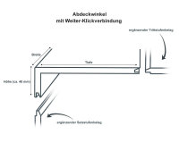 Treppenverkleidung Rigid Klick-Vinyl 0,3 mm Nutzschicht, Winkel: Abdeckwinkel mit Weiter-Klickverbindung, Fliese Industrial Concrete Dark