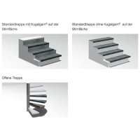 Treppenstufen Fabromont Kugelgarn, negro 744