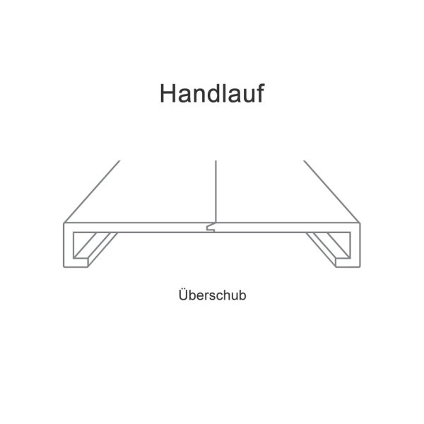 Handlauf-Doppelstufe Überschub (Typ D) aus mehschichtigem  Fertigparkett. 2-seitig doppelt abgekantet