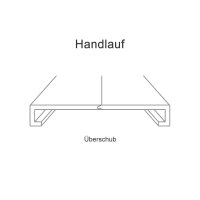 Handlauf-Doppelstufe Überschub (Typ D) aus mehschichtigem  Fertigparkett. 2-seitig doppelt abgekantet