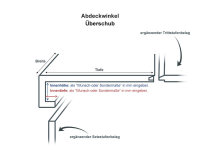 Parador Treppenverkleidung mit Überschub Parkettboden 1-Stab Landhausdiele Eiche Naturöl